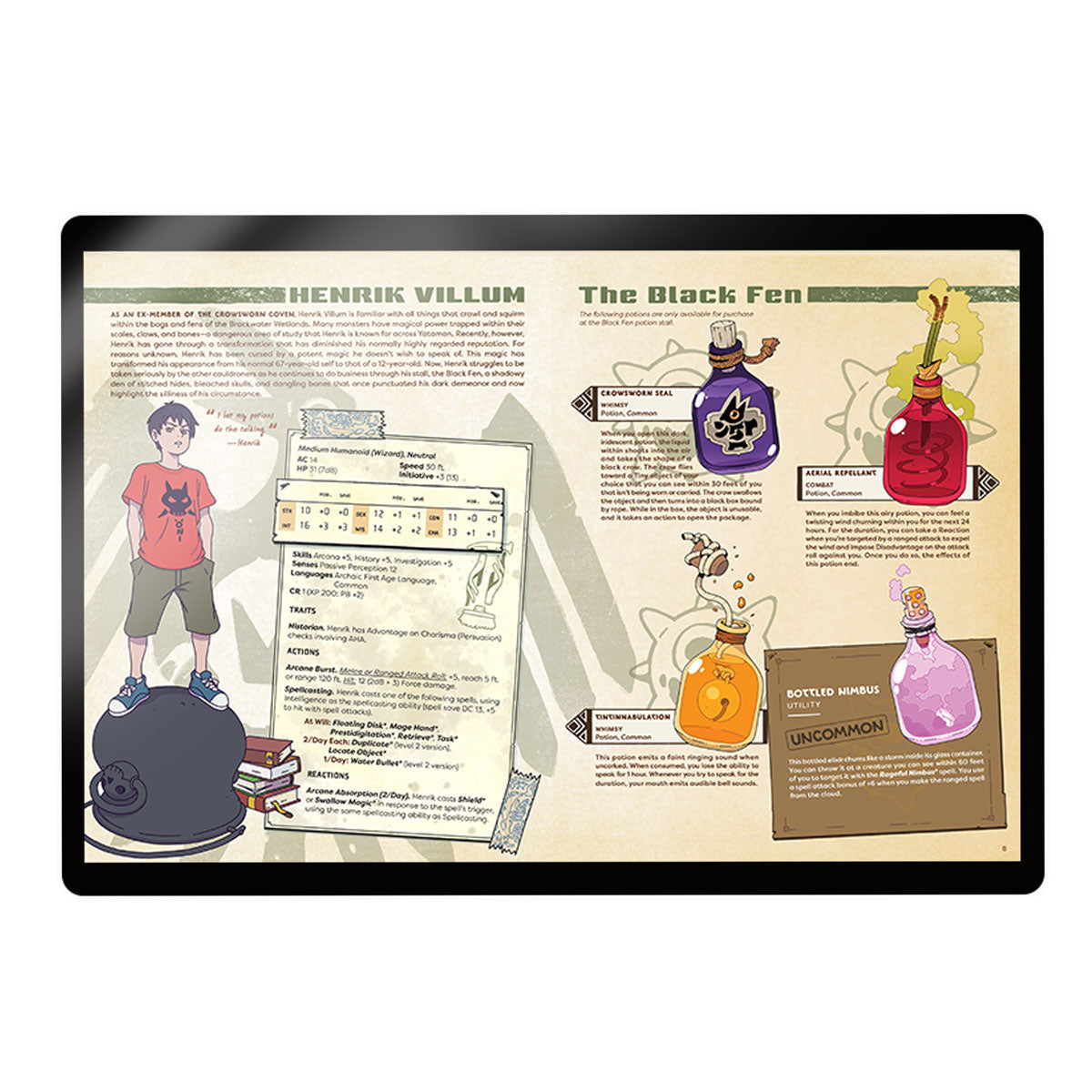 Yanari Witches & Potions Supplement PDF